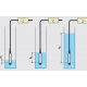 7.Đo Mức Chất Lỏng  Dạng Thủy Tĩnh Thả Chìm- Hydrostatic Level Transmitter